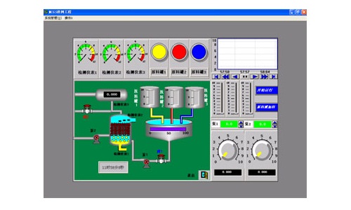 องค์ประกอบของ Kunlun MCGS Embedded Organization Software