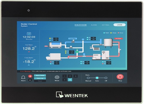 WEINVIEW มนุษย์เครื่องอินเตอร์เฟซ cMT3075XH2 สี 16.7M